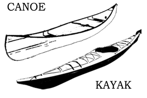 カヌーとカヤック